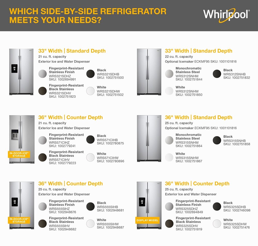Whirlpool 21 cu. ft. Side By Side Refrigerator in Fingerprint Resistant